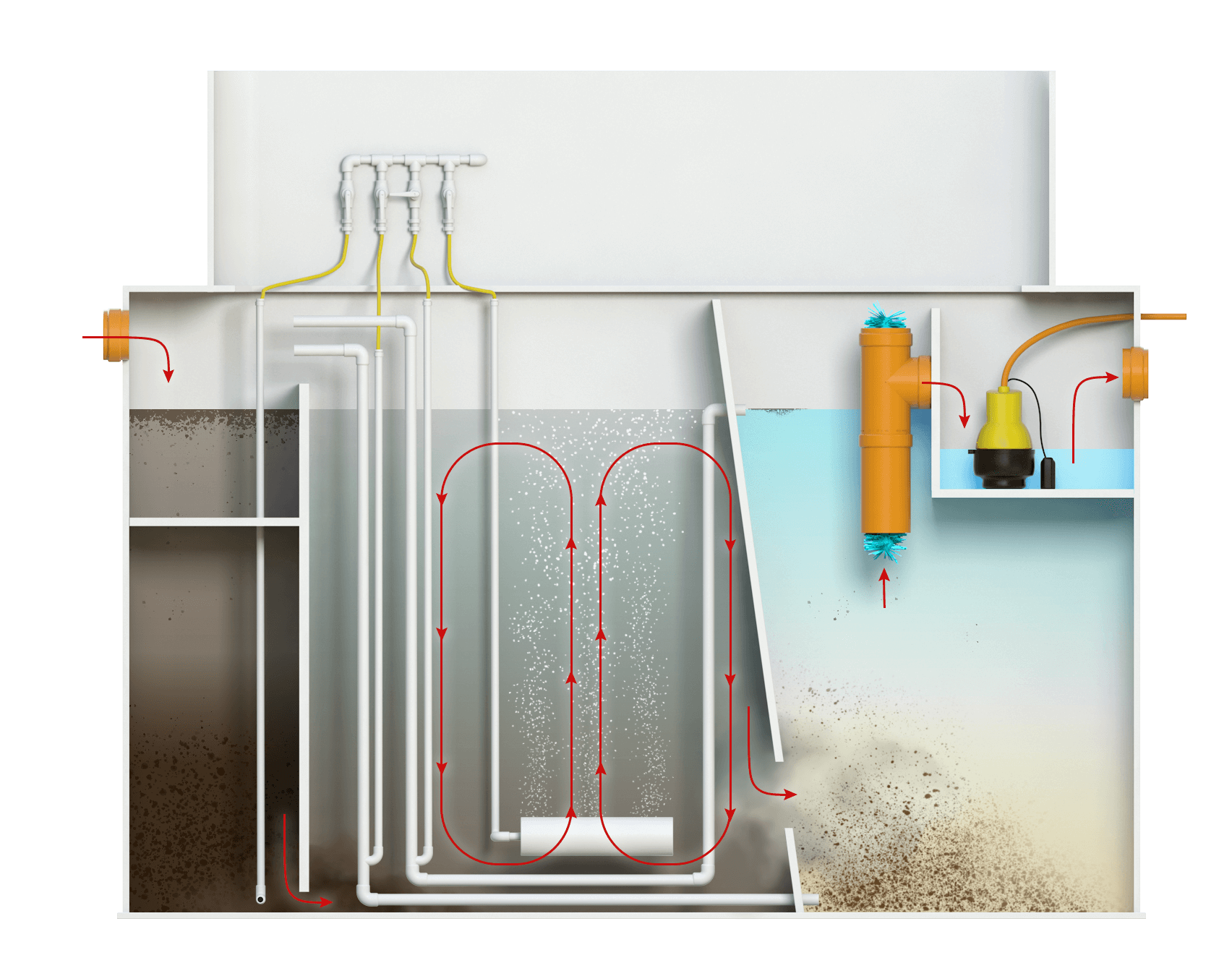 Септик (СБО) Колос 10