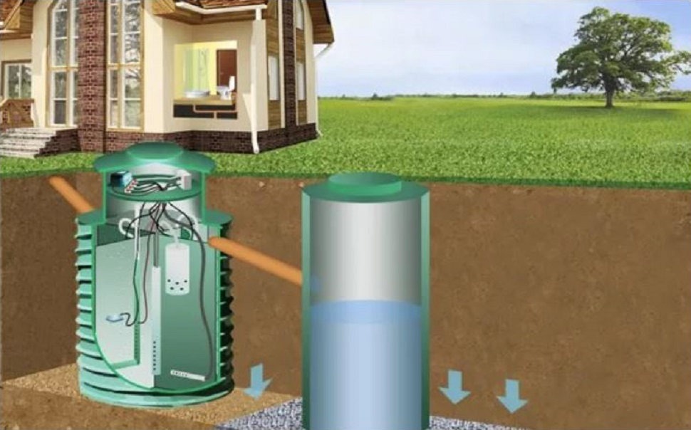 Септик Терра 20